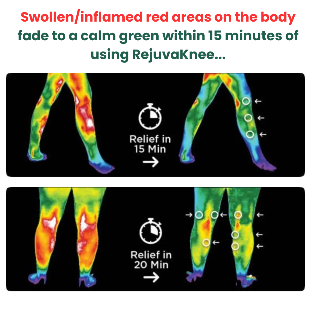 RejuvaKnee "Triple Method" Massager